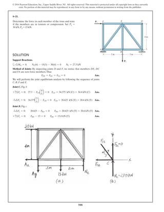 508
© 2016 Pearson Education, Inc., Upper Saddle River, NJ. All rights reserved. This material is protected under all copyright laws as they currently
exist. No portion of this material may be reproduced, in any form or by any means, without permission in writing from the publisher.
6–21.
Determine the force in each member of the truss and state
if the members are in tension or compression. Set P1 =
30 kN, P2 = 15 kN.
SOLUTION
Support Reactions.
a+ΣMA = 0; NC(6) - 15(3) - 30(4) = 0 NC = 27.5 kN
Method of Joints: By inspecting joints D and F, we notice that members DE, DC
and FA are zero force members.Thus
FDE = FDC = FFA = 0 Ans.
We will perform the joint equilibrium analysis by following the sequence of joints
C, B, F and E.
Joint C. Fig. b
+ cΣFy = 0; 27.5 - FCEa
4
5
b = 0 FCE = 34.375 kN (C) = 34.4 kN (C) Ans.
S+ ΣFx = 0; 34.375a
3
5
b - FCB = 0 FCB = 20.625 kN (T) = 20.6 kN (T) Ans.
Joint B. Fig. c
S+ ΣFx = 0; 20.625 - FBA = 0 FBA = 20.625 kN (T) = 20.6 kN (T) Ans.
+ cΣFy = 0; FBE - 15 = 0 FBE = 15.0 kN (T) Ans.
3 m
A
B
C
DF E
3 m
4 m
P1
P2
 
