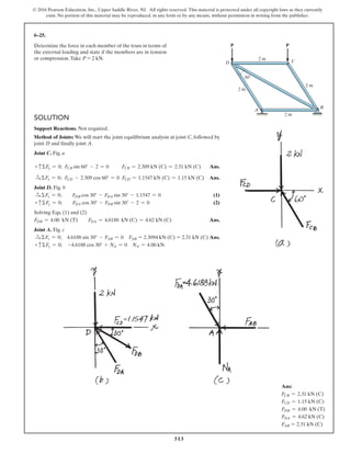 513
© 2016 Pearson Education, Inc., Upper Saddle River, NJ. All rights reserved. This material is protected under all copyright laws as they currently
exist. No portion of this material may be reproduced, in any form or by any means, without permission in writing from the publisher.
6–25.
Determine the force in each member of the truss in terms of
the external loading and state if the members are in tension
or compression.Take P = 2 kN.
A
B
CD
2 m
2 m
2 m
2 m
P P
30Њ
SOLUTION
Support Reactions. Not required.
Method of Joints: We will start the joint equilibrium analysis at joint C, followed by
joint D and finally joint A.
Joint C. Fig. a
+ cΣFy = 0; FCB sin 60° - 2 = 0 FCB = 2.309 kN (C) = 2.31 kN (C) Ans.
S+ ΣFx = 0; FCD - 2.309 cos 60° = 0 FCD = 1.1547 kN (C) = 1.15 kN (C) Ans.
Joint D. Fig. b
S+ ΣFx = 0; FDB cos 30° - FDA sin 30° - 1.1547 = 0 (1)
+ cΣFy = 0; FDA cos 30° - FDB sin 30° - 2 = 0 (2)
Solving Eqs. (1) and (2)
FDB = 4.00 kN (T) FDA = 4.6188 kN (C) = 4.62 kN (C) Ans.
Joint A. Fig. c
S+ ΣFx = 0; 4.6188 sin 30° - FAB = 0 FAB = 2.3094 kN (C) = 2.31 kN (C) Ans.
+ cΣFy = 0; -4.6188 cos 30° + NA = 0 NA = 4.00 kN
Ans:
FCB = 2.31 kN (C)
FCD = 1.15 kN (C)
FDB = 4.00 kN (T)
FDA = 4.62 kN (C)
FAB = 2.31 kN (C)
 