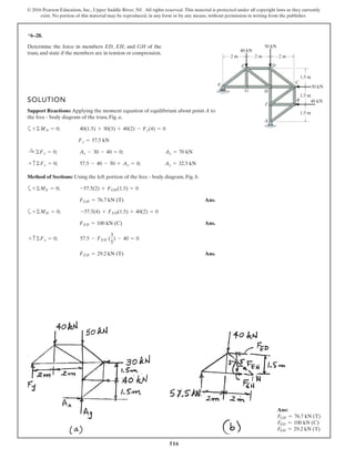 516
© 2016 Pearson Education, Inc., Upper Saddle River, NJ. All rights reserved. This material is protected under all copyright laws as they currently
exist. No portion of this material may be reproduced, in any form or by any means, without permission in writing from the publisher.
*6–28.
SOLUTION
Support Reactions: Applying the moment equation of equilibrium about point A to
the free - body diagram of the truss, Fig. a,
a
Method of Sections: Using the left portion of the free - body diagram, Fig. b.
a
Ans.
a
Ans.
Ans.FEH = 29.2 kN (T)
+ c ©Fy = 0; 57.5 - FEH (
3
5
) - 40 = 0
FED = 100 kN (C)
+©MH = 0; -57.5(4) + FED(1.5) + 40(2) = 0
FGH = 76.7 kN (T)
+©ME = 0; -57.5(2) + FGH(1.5) = 0
+ c©Fy = 0; 57.5 - 40 - 50 + Ay = 0; Ay = 32.5 kN
:+ ©Fx = 0; Ax - 30 - 40 = 0; Ax = 70 kN
Fy = 57.5 kN
+©MA = 0; 40(1.5) + 30(3) + 40(2) - Fy(4) = 0
Determine the force in members ED, EH, and GH of the
truss, and state if the members are in tension or compression.
A
C
G
E D
H
F
I
B
2 m 2 m 2 m
1.5 m
50 kN
40 kN
40 kN
30 kN
1.5 m
1.5 m
Ans:
FGH = 76.7 kN (T)
FED = 100 kN (C)
FEH = 29.2 kN (T)
 