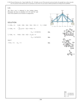 521
© 2016 Pearson Education, Inc., Upper Saddle River, NJ. All rights reserved. This material is protected under all copyright laws as they currently
exist. No portion of this material may be reproduced, in any form or by any means, without permission in writing from the publisher.
6–33.
SOLUTION
a
a
Ans.
a
Ans.
Joint C:
Ans.+ c©Fy = 0; FGC = 0
FCD = 6.67 kN (T)
+©MG = 0; 9.5(4) - 2(4) - 5(2) - FCD(3) = 0
FGF = 12.5 kN (C)
+©MD = 0; -
4
5
FGF(1.5) - 2(2) + 9.5(2) = 0
+©MA = 0; Ey(8) - 2(8) - 5(6) - 5(4) - 5(2) = 0 Ey = 9.5kN
The Howe truss is subjected to the loading shown.
Determine the force in members GF, CD, and GC, and
state if the members are in tension or compression.
3 m
2 kN
5 kN
5 kN
2 m 2 m 2 m 2 m
A
B C D
F
G
H
E
2 kN
5 kN
Ans:
FGF = 12.5 kN (C)
FCD = 6.67 kN (T)
FGC = 0
 