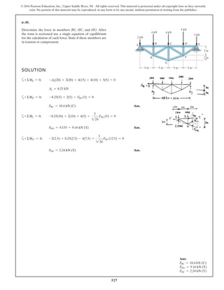 527
© 2016 Pearson Education, Inc., Upper Saddle River, NJ. All rights reserved. This material is protected under all copyright laws as they currently
exist. No portion of this material may be reproduced, in any form or by any means, without permission in writing from the publisher.
6–39.
SOLUTION
a+ ΣME = 0; -Ay(20) + 2(20) + 4(15) + 4(10) + 5(5) = 0
Ay = 8.25 kN
a+ ΣMH = 0; -8.25(5) + 2(5) + FBC(3) = 0
FBC = 10.4 kN (C) Ans.
a+ ΣMC = 0; -8.25(10) + 2(10) + 4(5) +
5
229
FHG(5) = 0
FHG = 9.155 = 9.16 kN (T) Ans.
a+ ΣMO′ = 0; -2(2.5) + 8.25(2.5) - 4(7.5) +
3
234
FHC(12.5) = 0
FHC = 2.24 kN (T) Ans.
Determine the force in members BC, HC, and HG. After
the truss is sectioned use a single equation of equilibrium
for the calculation of each force. State if these members are
in tension or compression.
A C D
H
G
F
4 kN
3 m
2 m
5 m5 m5 m 5 m
B E
4 kN
5 kN
3 kN
2 kN
Ans:
FBC = 10.4 kN (C)
FHG = 9.16 kN (T)
FHC = 2.24 kN (T)
 