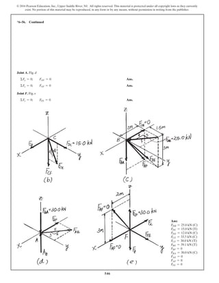 546
© 2016 Pearson Education, Inc., Upper Saddle River, NJ. All rights reserved. This material is protected under all copyright laws as they currently
exist. No portion of this material may be reproduced, in any form or by any means, without permission in writing from the publisher.
Joint A. Fig. d
ΣFy = 0; FAE = 0 Ans.
ΣFx = 0; FAF = 0 Ans.
Joint F. Fig. e
ΣFy = 0; FFE = 0 Ans.
*6–56. Continued
Ans:
FDB = 25.0 kN (C)
FDC = 15.0 kN (T)
FDE = 12.0 kN (C)
FCE = 33.5 kN (C)
FCF = 30.0 kN (T)
FBE = 39.1 kN (T)
FBF = 0
FBA = 30.0 kN (C)
FAE = 0
FAF = 0
FFE = 0
 