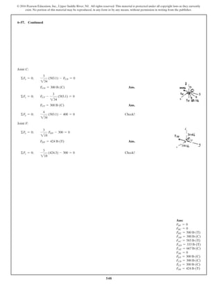 548
© 2016 Pearson Education, Inc., Upper Saddle River, NJ. All rights reserved. This material is protected under all copyright laws as they currently
exist. No portion of this material may be reproduced, in any form or by any means, without permission in writing from the publisher.
6–57. Continued
Joint C:
ΣFx = 0;
3
234
(583.1) - FCD = 0
FCD = 300 lb (C) Ans.
ΣFz = 0; FCF -
3
234
(583.1) = 0
FCF = 300 lb (C) Ans.
ΣFy = 0;
4
234
(583.1) - 400 = 0 Check!
Joint F:
ΣFx = 0;
3
218
FDF - 300 = 0
FDF = 424 lb (T) Ans.
ΣFz = 0;
3
218
(424.3) - 300 = 0 Check!
Ans:
FBF = 0
FBC = 0
FBE = 500 lb (T)
FAB = 300 lb (C)
FAC = 583 lb (T)
FAD = 333 lb (T)
FAE = 667 lb (C)
FDE = 0
FEF = 300 lb (C)
FCD = 300 lb (C)
FCF = 300 lb (C)
FDF = 424 lb (T)
 