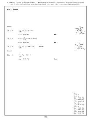 550
© 2016 Pearson Education, Inc., Upper Saddle River, NJ. All rights reserved. This material is protected under all copyright laws as they currently
exist. No portion of this material may be reproduced, in any form or by any means, without permission in writing from the publisher.
Joint C:
Ans.
Ans.
Joint F:
Ans.FDF = 424 lb (T)
©Fx = 0;
3
218
FDF - 300 = 0
©Fy = 0;
4
234
(971.8) - 666.7 = 0 Check!
FCF = 300 lb (C)
©Fz = 0; FCF -
3
234
(971.8) + 200 = 0
FCD = 500 lb (C)
©Fx = 0;
3
234
(971.8) - FCD = 0
6–58. Continued
Ans:
FBF = 0
FBC = 0
FBE = 500 lb (T)
FAB = 300 lb (C)
FAC = 972 lb (T)
FAD = 0
FAE = 367 lb (C)
FDE = 0
FEF = 300 lb (C)
FCD = 500 lb (C)
FCF = 300 lb (C)
FDF = 424 lb (T)
 