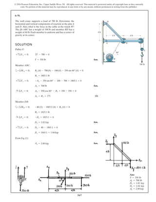 567
© 2016 Pearson Education, Inc., Upper Saddle River, NJ. All rights reserved. This material is protected under all copyright laws as they currently
exist. No portion of this material may be reproduced, in any form or by any means, without permission in writing from the publisher.
6–75.
The wall crane supports a load of 700 lb. Determine the
horizontal and vertical components of reaction at the pins A
and D. Also, what is the force in the cable at the winch W?
The jib ABC has a weight of 100 lb and member BD has a
weight of 40 lb. Each member is uniform and has a center of
gravity at its center. 4 ft
D
A B
C
E
W
4 ft
700 lb
60
4 ft
SOLUTION
Pulley E:
Ans.
Member ABC:
a
Ans.
(1)
Member DB:
a
Ans.
Ans.
From Eq. (1)
Ans.Ax = 2.00 kip
Dy = 1843.1 = 1.84 kip
+ c ©Fy = 0; Dy - 40 - 1803.1 = 0
Dx = 1.82 kip
:+ ©Fx = 0; -Dx + 1823.1 = 0
Bx = 1823.1 lb
+ ©MD = 0; -40 (2) - 1803.1 (4) + Bx (4) = 0
Ax = Bx + 175
:+ ©Fx = 0; Ax - 350 cos 60° - Bx + 350 - 350 = 0
Ay = 700 lb
+ c©Fy = 0; -Ay - 350 sin 60° - 100 - 700 + 1803.1 = 0
By = 1803.1 lb
+ ©MA = 0; By (4) - 700(8) - 100(4) - 350 sin 60° (4) = 0
T = 350 lb
+ c ©Fy = 0; 2T - 700 = 0
Ans:
T = 350 lb
Ay = 700 lb
Dx = 1.82 kip
Dy = 1.84 kip
Ax = 2.00 kip
 