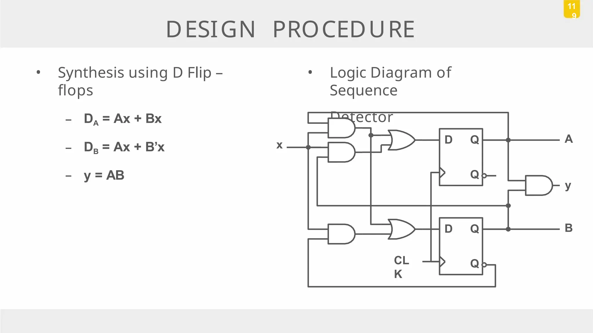 • Synthesis using D Flip –
flops
– DA = Ax + Bx
– DB = Ax + B’x
– y = AB
DESIGN PROCEDURE
11
9
• Logic Diagram of
Sequence
Detector
D Q
Q
A
CL
K
x
B
D Q
Q
y
 