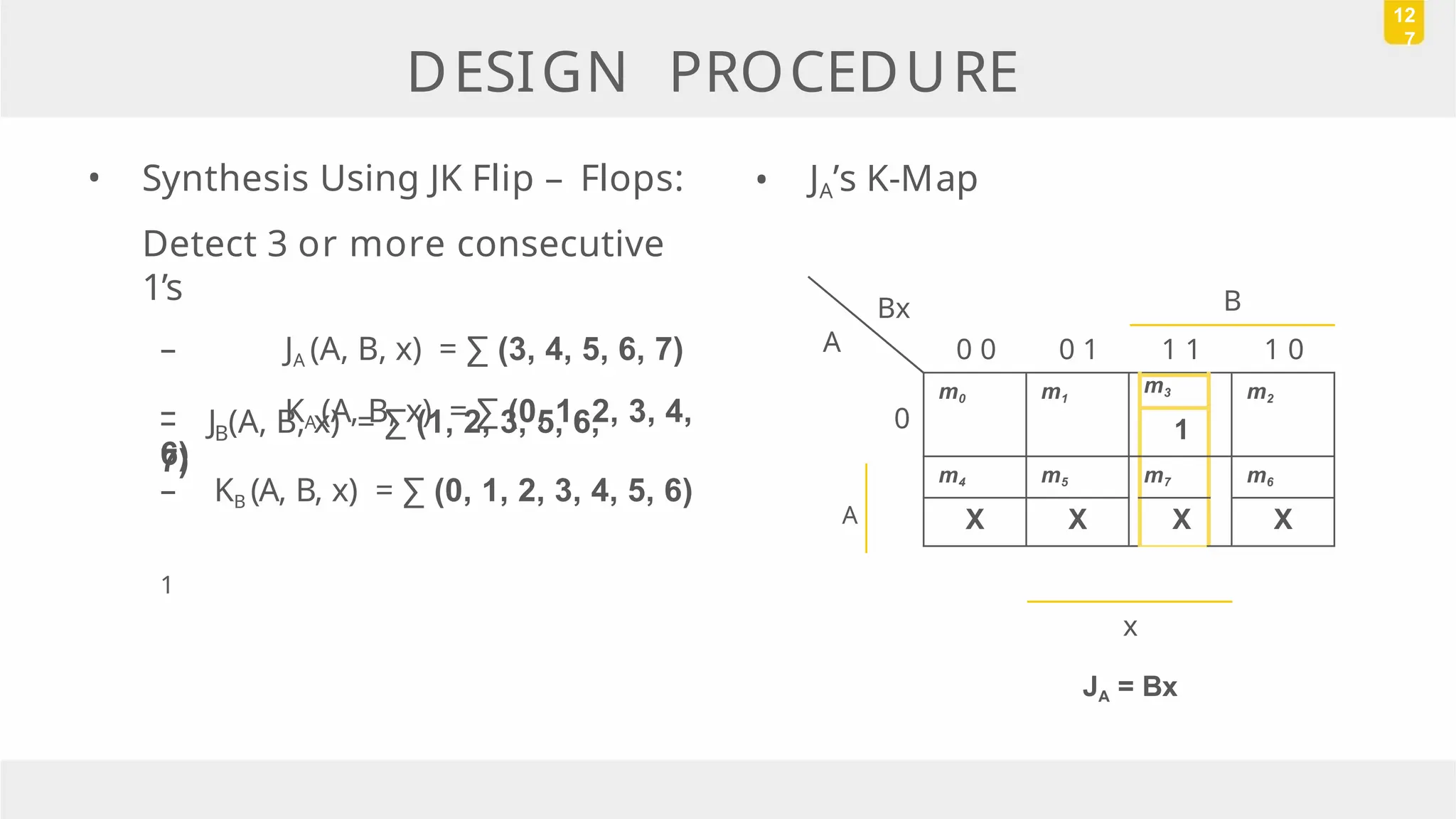 • Synthesis Using JK Flip – Flops:
Detect 3 or more consecutive
1’s
– JA (A, B, x) = ∑ (3, 4, 5, 6, 7)
– KA (A, B, x) = ∑ (0, 1, 2, 3, 4,
6)
B
– J (A, B, x) = ∑ (1, 2, 3, 5, 6,
7)
• JA’s K-Map
DESIGN PROCEDURE
12
7
Bx
A
B
0 0 0 1 1 1 1 0
0
– KB (A, B, x) = ∑ (0, 1, 2, 3, 4, 5, 6)
A
1
m0 m1 m2
m3
1
m4 m5 m7 m6
X X X X
x
JA = Bx
 
