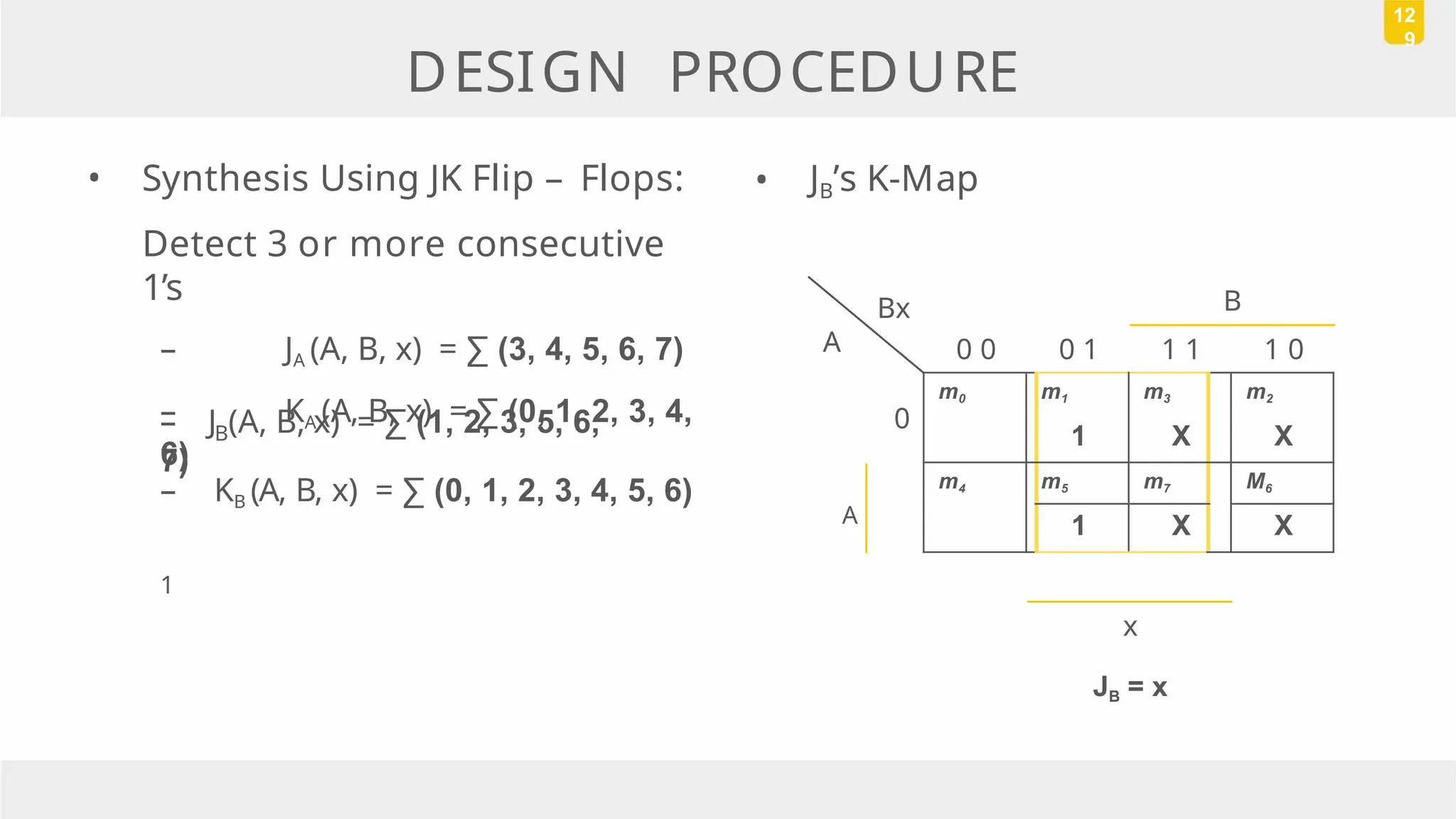 • Synthesis Using JK Flip – Flops:
Detect 3 or more consecutive
1’s
– JA (A, B, x) = ∑ (3, 4, 5, 6, 7)
– KA (A, B, x) = ∑ (0, 1, 2, 3, 4,
6)
B
– J (A, B, x) = ∑ (1, 2, 3, 5, 6,
7)
• JB’s K-Map
DESIGN PROCEDURE
12
9
Bx
A
B
0 0 0 1 1 1 1 0
0
– KB (A, B, x) = ∑ (0, 1, 2, 3, 4, 5, 6)
A
1
m0 m1 m3 m2
1 X X
m4 m5 m7 M6
1 X X
x
JB = x
 