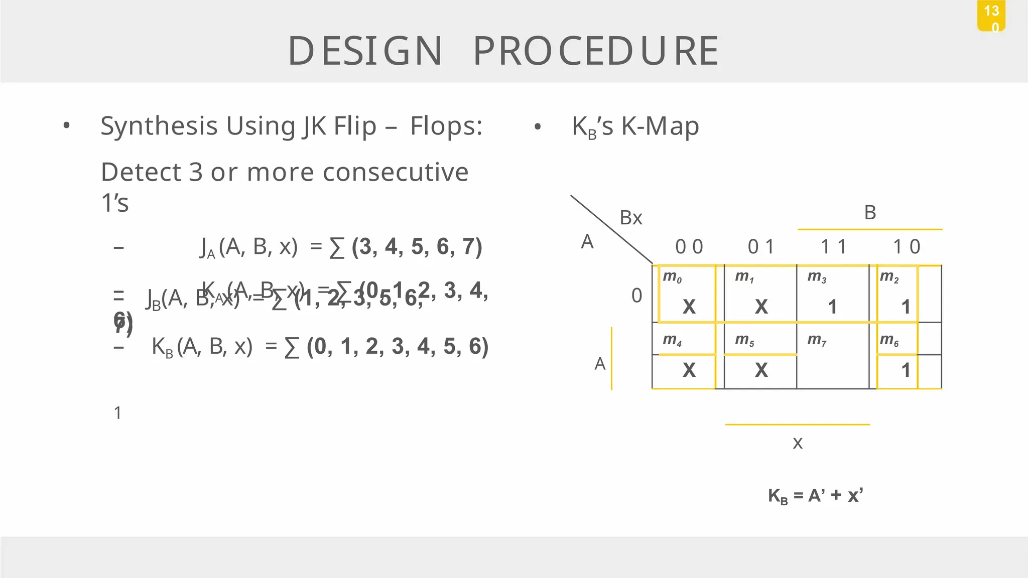 • Synthesis Using JK Flip – Flops:
Detect 3 or more consecutive
1’s
– JA (A, B, x) = ∑ (3, 4, 5, 6, 7)
– KA (A, B, x) = ∑ (0, 1, 2, 3, 4,
6)
B
– J (A, B, x) = ∑ (1, 2, 3, 5, 6,
7)
• KB’s K-Map
DESIGN PROCEDURE
13
0
Bx
A
B
0 0 0 1 1 1 1 0
0
– KB (A, B, x) = ∑ (0, 1, 2, 3, 4, 5, 6)
A
1
m0 m1 m3 m2
X X 1 1
m4 m5 m7 m6
X X 1
x
KB = A’ + x’
 