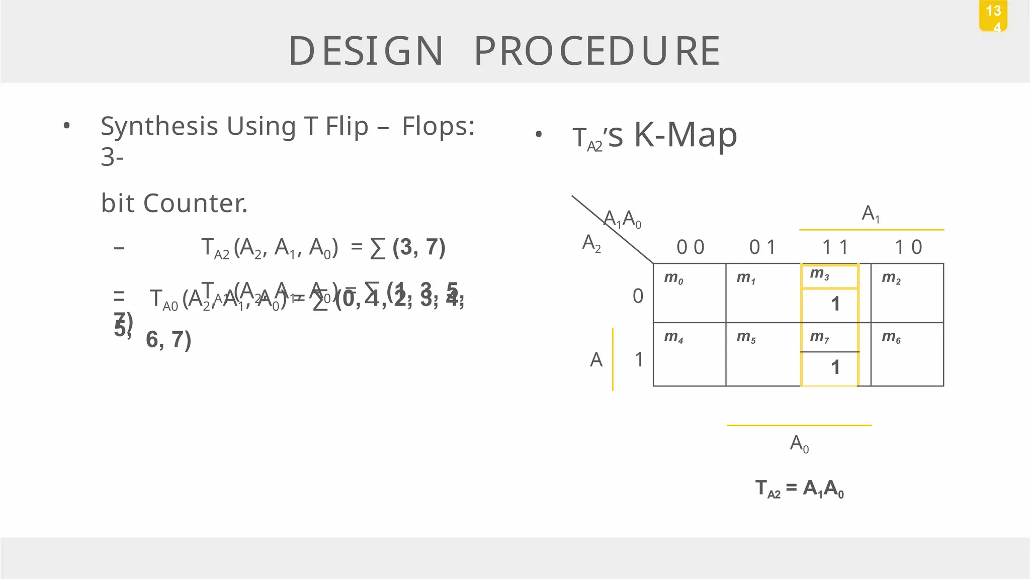 • Synthesis Using T Flip – Flops:
3-
bit Counter.
– TA2 (A2, A1, A0) = ∑ (3, 7)
– TA1 (A2, A1, A0) = ∑ (1, 3, 5,
7)
– TA0 (A2, A1, A0) = ∑ (0, 1, 2, 3, 4,
5, 6, 7)
• TA2’s K-Map
DESIGN PROCEDURE
13
4
A1A0
A2
A1
0 0 0 1 1 1 1 0
0
A 1
m0 m1 m2
m3
1
m4 m5 m7 m6
1
A0
TA2 = A1A0
 