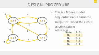 Synchronous Sequential Logic Example Chapter-6-Synchronous Sequential Logic (2).pptx