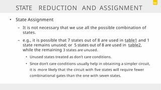 State Assignment Chapter-6-Synchronous Sequential Logic (2).pptx