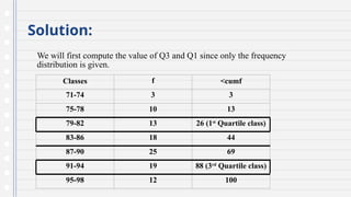 Solution:
We will first compute the value of Q3 and Q1 since only the frequency
distribution is given.
Classes f <cumf
71-74 3 3
75-78 10 13
79-82 13 26 (1st
Quartile class)
83-86 18 44
87-90 25 69
91-94 19 88 (3rd
Quartile class)
95-98 12 100
 