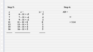 Step 5: Step 6:
x x − |x − | AD =
6 6 – 11 = -5 5
7 7 – 11 = -4 4 =
9 9 – 11 = -2 2
11 11 – 11 = 0 0 = 3.14
13 13 – 11 = 2 2
15 15 – 11 = 4 4
16 16 – 11 = 5 5
 