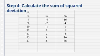 Step 4: Calculate the sum of squared
deviation x
5 -6 36
7 -4 16
9 -2 4
10 -1 1
12 1 1
13 2 4
15 4 16
17 6 36
 