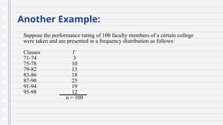 Another Example:
Suppose the performance rating of 100 faculty members of a certain college
were taken and are presented in a frequency distribution as follows:
Classes f
71-74 3
75-78 10
79-82 13
83-86 18
87-90 25
91-94 19
95-98 12
n = 100
 