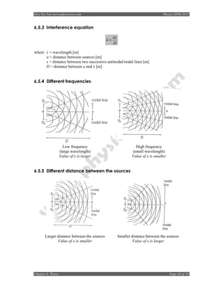 Hoo Sze Yen www.physicsrox.com                                                    Physics SPM 2012


6.5.3 Interference equation

                                                  ax
                                             λ=
                                                  D

where λ = wavelength [m]
      a = distance between sources [m]
      x = distance between two successive antinodal/nodal lines [m]
      D = distance between a and x [m]


6.5.4 Different frequencies




                     Low frequency                               High frequency
                   (large wavelength)                          (small wavelength)
                   Value of x is larger                        Value of x is smaller


6.5.5 Different distance between the sources




       Larger distance between the sources             Smaller distance between the sources
              Value of x is smaller                            Value of x is larger




Chapter 6: Waves                                                                       Page 10 of 14
 