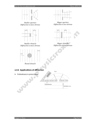 Hoo Sze Yen www.physicsrox.com                               Physics SPM 2012




             Smaller aperture              Bigger aperture
        Diffraction is more obvious   Diffraction is less obvious




             Smaller obstacle              Bigger obstacle
        Diffraction is more obvious   Diffraction is less obvious




               Round obstacle


6.4.2 Applications of diffraction

•   Embankment to protect ports




Chapter 6: Waves                                                    Page 8 of 14
 