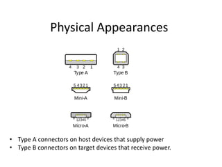 Physical Appearances
• Type A connectors on host devices that supply power
• Type B connectors on target devices that receive power.
 