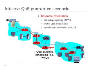 Internetwork Traffic Management and Quality of Service (QoS) in Modern ...