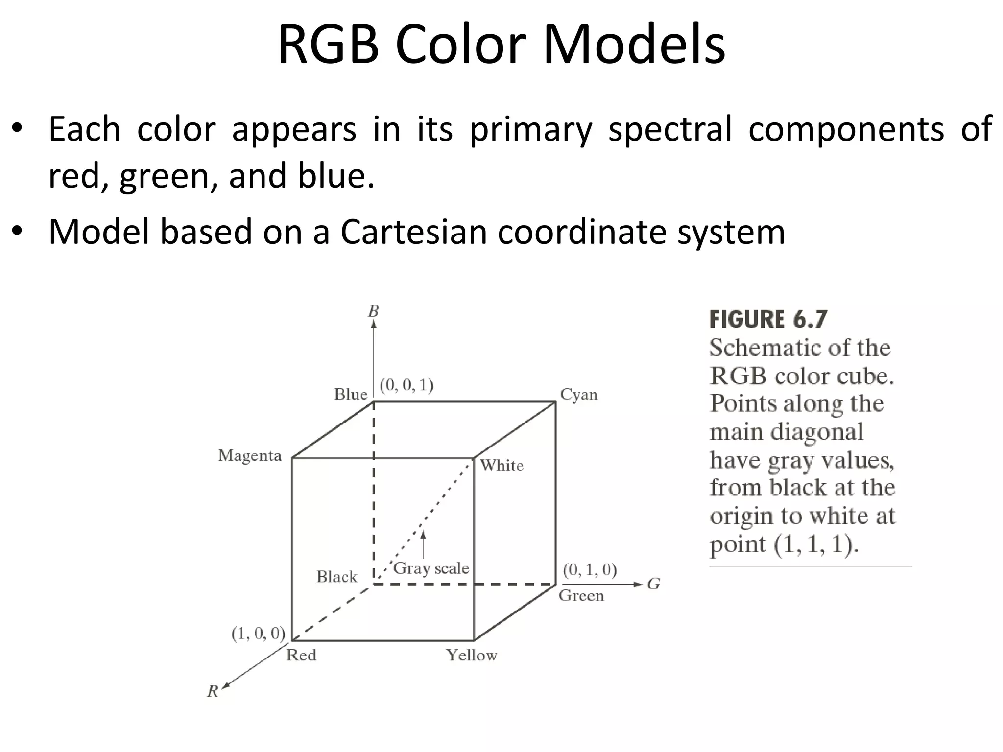 RGB Color Models
• Each color appears in its primary spectral components of
red, green, and blue.
• Model based on a Cartesian coordinate system
 