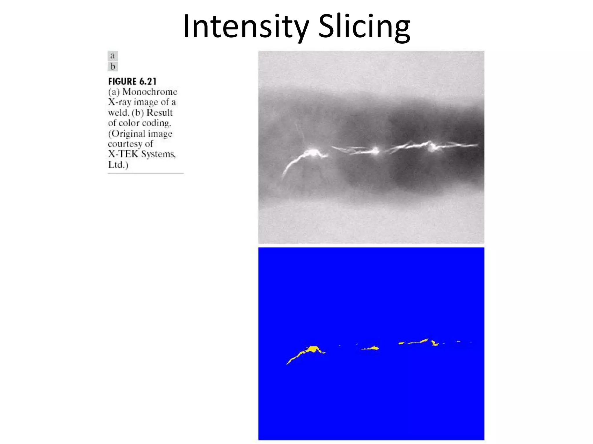 Intensity Slicing
 