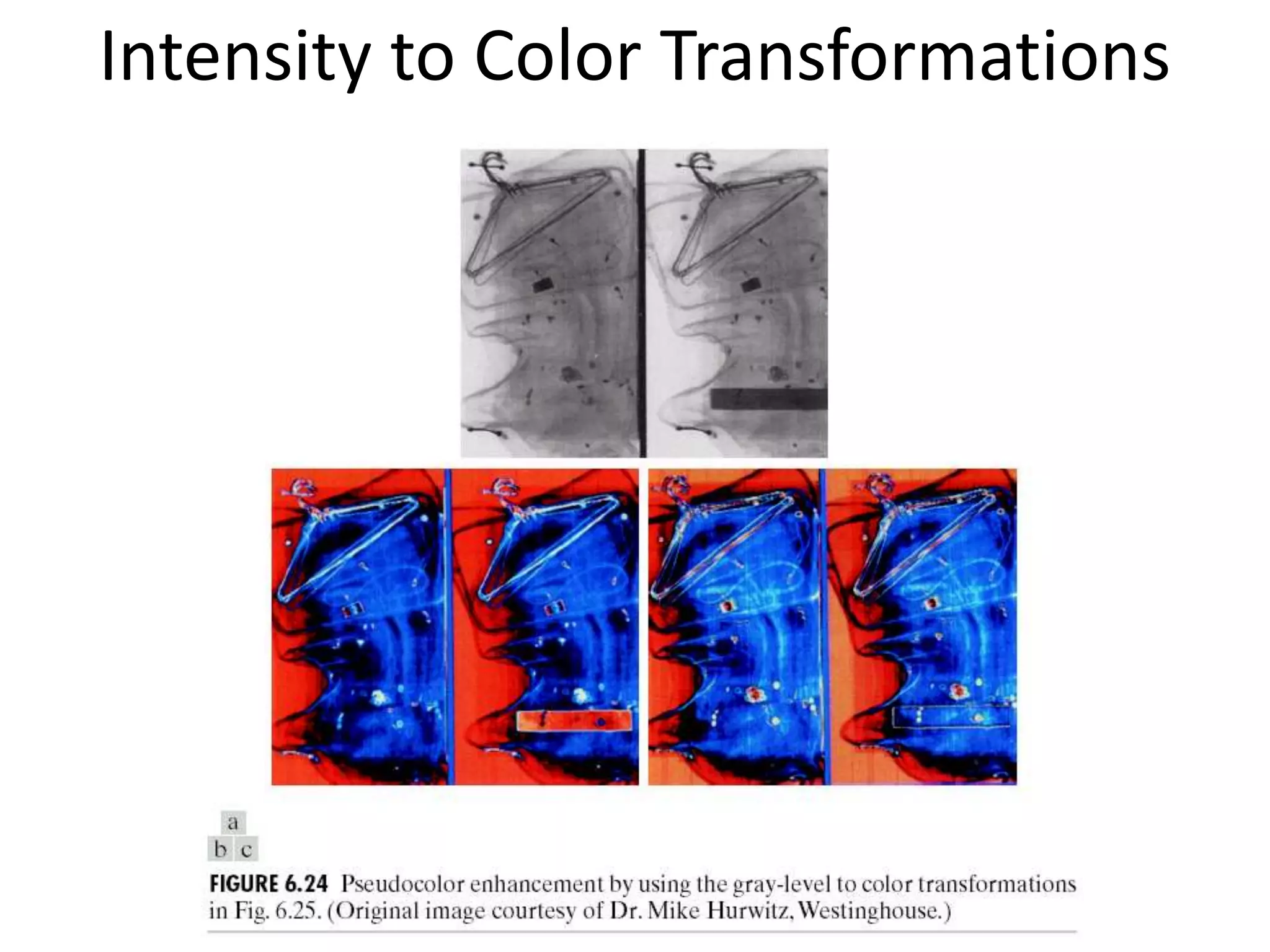 Intensity to Color Transformations
 