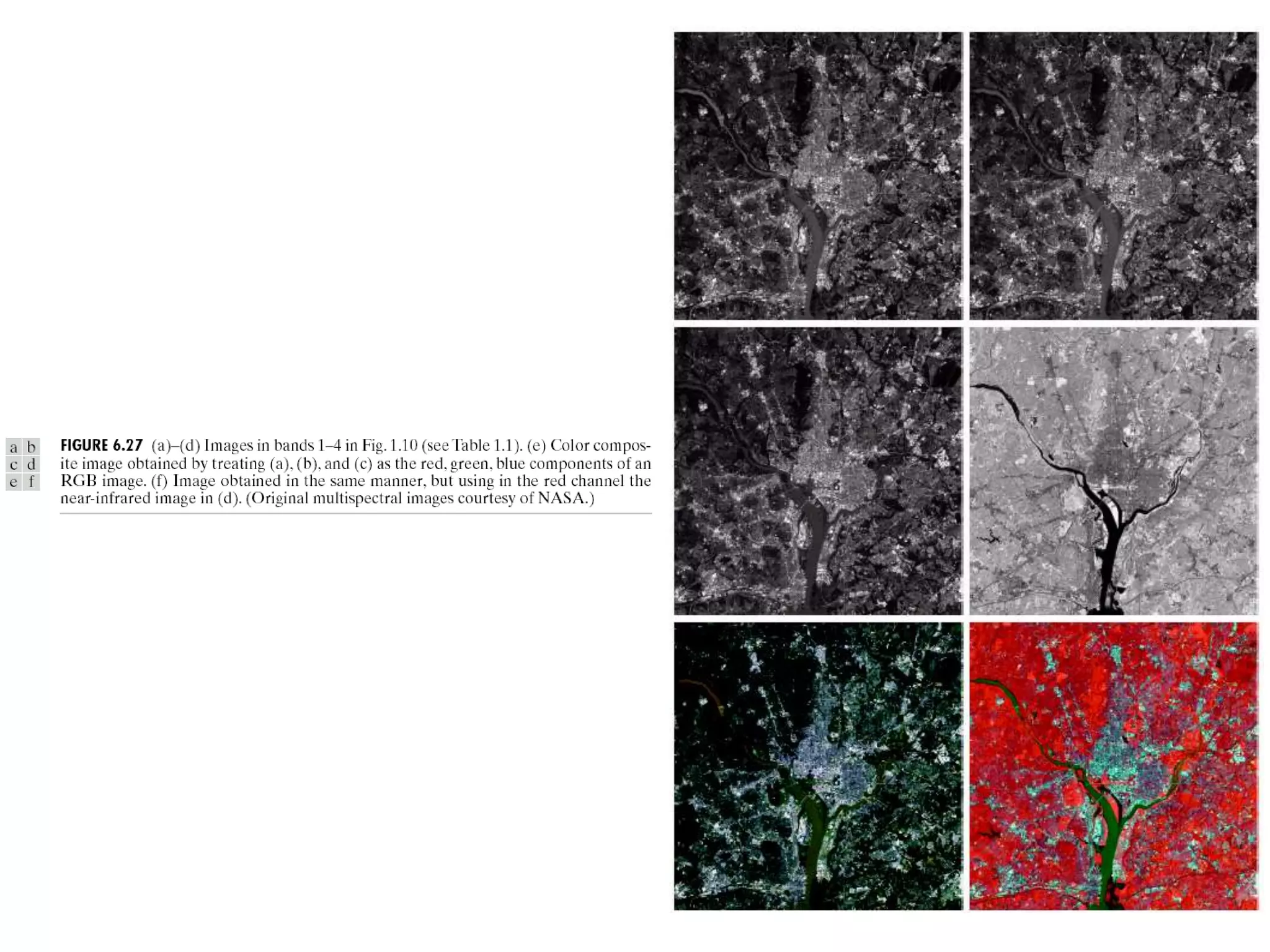 Chapter 6 color image processing