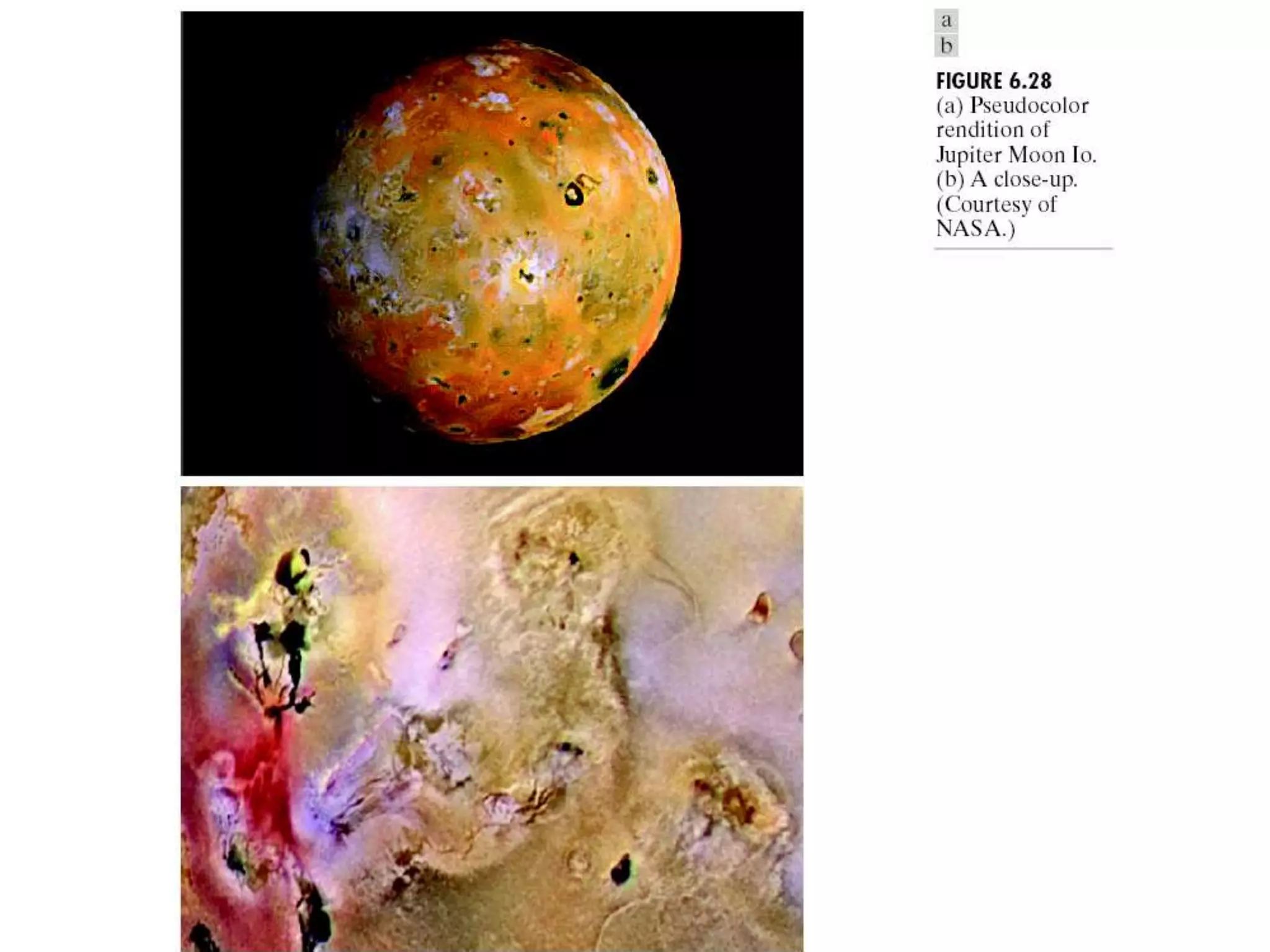 Chapter 6 color image processing