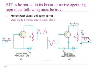 BJT to be biased in its linear or active operating
region the following must be true:
1. Proper zero signal collector current:
 Zero sig Ic ≥ max Ic due to signal alone
13
 