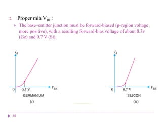 2. Proper min VBE:
 The base–emitter junction must be forward-biased (p-region voltage
more positive), with a resulting forward-bias voltage of about 0.3v
(Ge) and 0.7 V (Si).
15
 