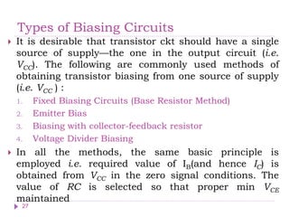 Types of Biasing Circuits
 It is desirable that transistor ckt should have a single
source of supply—the one in the output circuit (i.e.
VCC). The following are commonly used methods of
obtaining transistor biasing from one source of supply
(i.e. VCC ) :
1. Fixed Biasing Circuits (Base Resistor Method)
2. Emitter Bias
3. Biasing with collector-feedback resistor
4. Voltage Divider Biasing
 In all the methods, the same basic principle is
employed i.e. required value of IB(and hence IC) is
obtained from VCC in the zero signal conditions. The
value of RC is selected so that proper min VCE
maintained
27
 