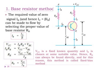 1. Base resistor method
 The required value of zero
signal IB (and hence IC = βIB)
can be made to flow by
selecting the proper value of
base resistor RB
VCC is a fixed known quantity and IB is
chosen at some suitable value. Hence, RB
can always be found directly, and for this
reason, this method is called fixed-bias
method
28
 