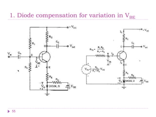 1. Diode compensation for variation in VBE
55
 