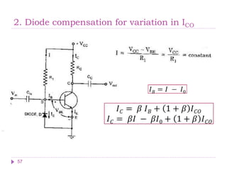 2. Diode compensation for variation in ICO
57
 