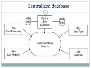 Chapter-6 Distribute Database system (3).ppt