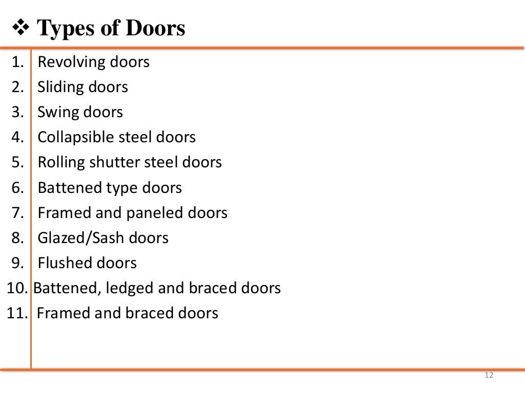Chapter 6 doors, windows & ventilators