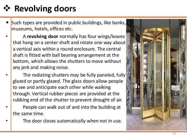 Chapter 6 Doors Windows Ventilators