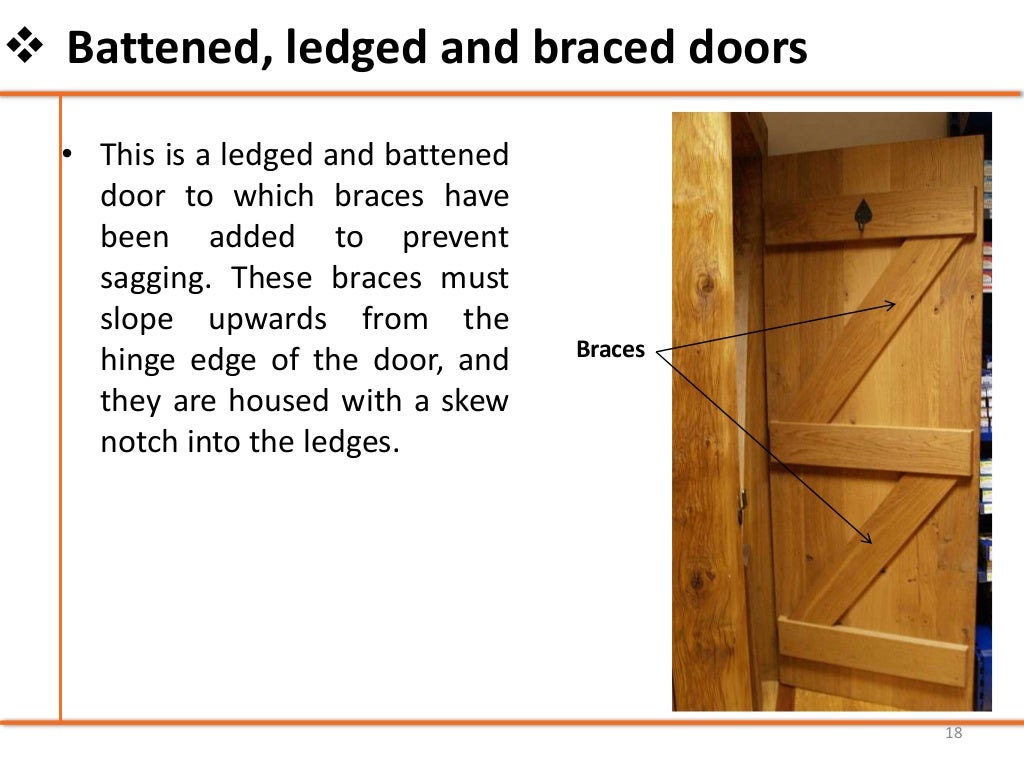 Chapter 6 doors, windows & ventilators