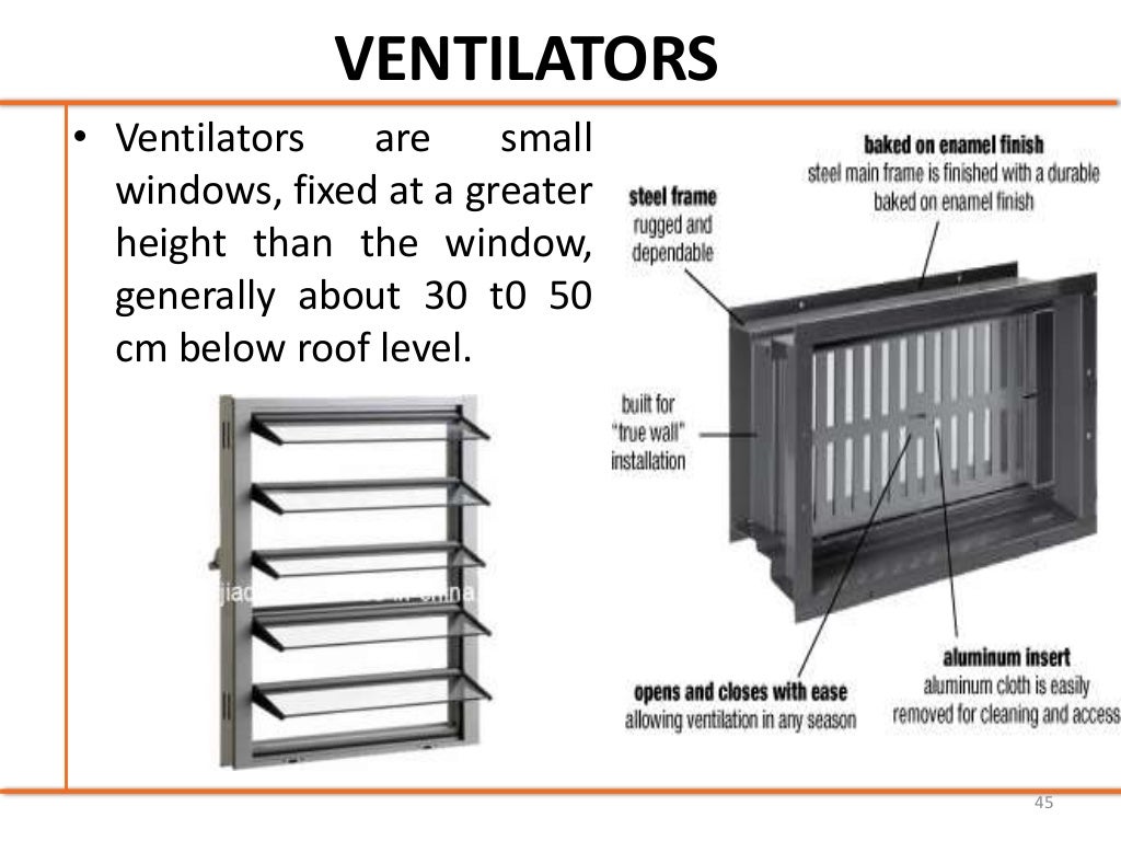 Chapter 6 doors, windows & ventilators