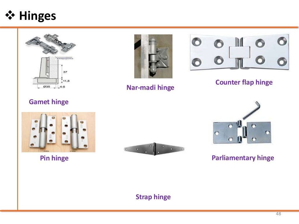 Chapter 6 doors, windows & ventilators