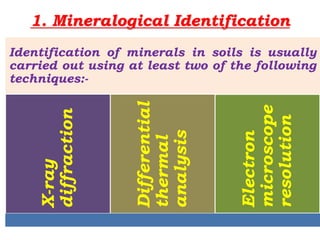 1. Mineralogical Identification
Identification of minerals in soils is usually
carried out using at least two of the following
techniques:-
X-ray
diffraction
Differential
thermal
analysis
Electron
microscope
resolution
 