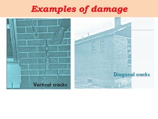 Examples of damage
 