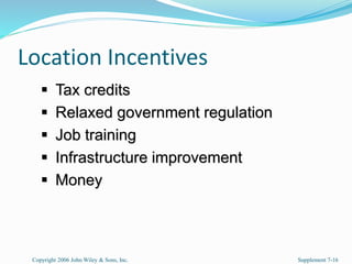 Location Incentives
Copyright 2006 John Wiley & Sons, Inc. Supplement 7-16
 Tax credits
 Relaxed government regulation
 Job training
 Infrastructure improvement
 Money
 