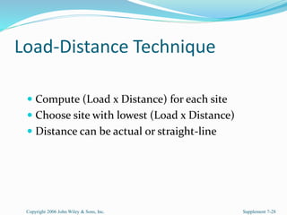 Load-Distance Technique
 Compute (Load x Distance) for each site
 Choose site with lowest (Load x Distance)
 Distance can be actual or straight-line
Copyright 2006 John Wiley & Sons, Inc. Supplement 7-28
 