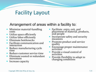 Facility Layout
 Minimize material-handling
costs
 Utilize space efficiently
 Utilize labor efficiently
 Eliminate bottlenecks
 Facilitate communication and
interaction
 Reduce manufacturing cycle
time
 Reduce customer service time
 Eliminate wasted or redundant
movement
 Increase capacity
 Facilitate entry, exit, and
placement of material, products,
and people
 Incorporate safety and security
measures
 Promote product and service
quality
 Encourage proper maintenance
activities
 Provide a visual control of
activities
 Provide flexibility to adapt to
changing conditions
Copyright 2006 John Wiley & Sons, Inc. 7-35
Arrangement of areas within a facility to:
 