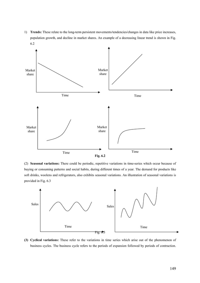Forecasting visual data 6