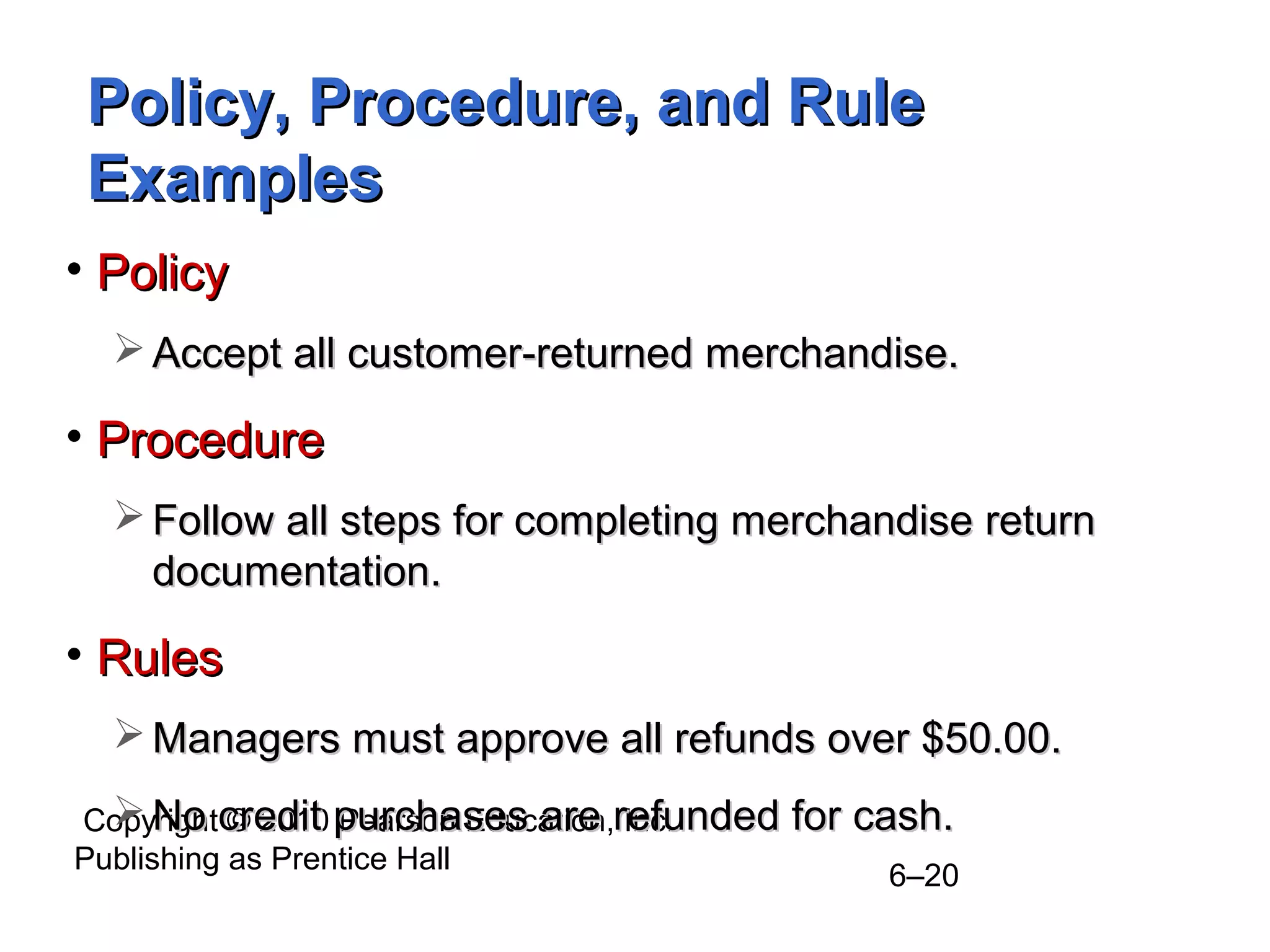 Copyright © 2010 Pearson Education, Inc.
Publishing as Prentice Hall
6–20
Policy, Procedure, and RulePolicy, Procedure, and Rule
ExamplesExamples
• PolicyPolicy
 Accept all customer-returned merchandise.Accept all customer-returned merchandise.
• ProcedureProcedure
 Follow all steps for completing merchandise returnFollow all steps for completing merchandise return
documentation.documentation.
• RulesRules
 Managers must approve all refunds over $50.00.Managers must approve all refunds over $50.00.
 No credit purchases are refunded for cash.No credit purchases are refunded for cash.
 