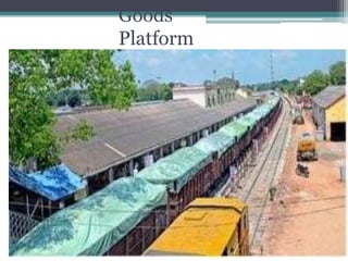 Goods
Platform
 