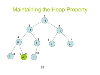 Maintaining the Heap Property 1 2 3 4 5 6 7 8 9 10 i (c) 16 2 9 6 3 10 7 14 4 1 